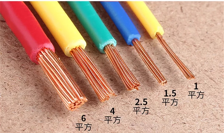 【攻略二】衡阳通用电缆教你正确选购装修电线