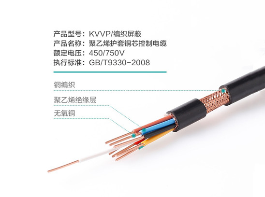 KVVP控制电缆